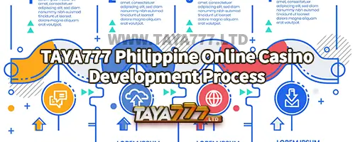 TAYA777 Philippine Online Casino Development Process
